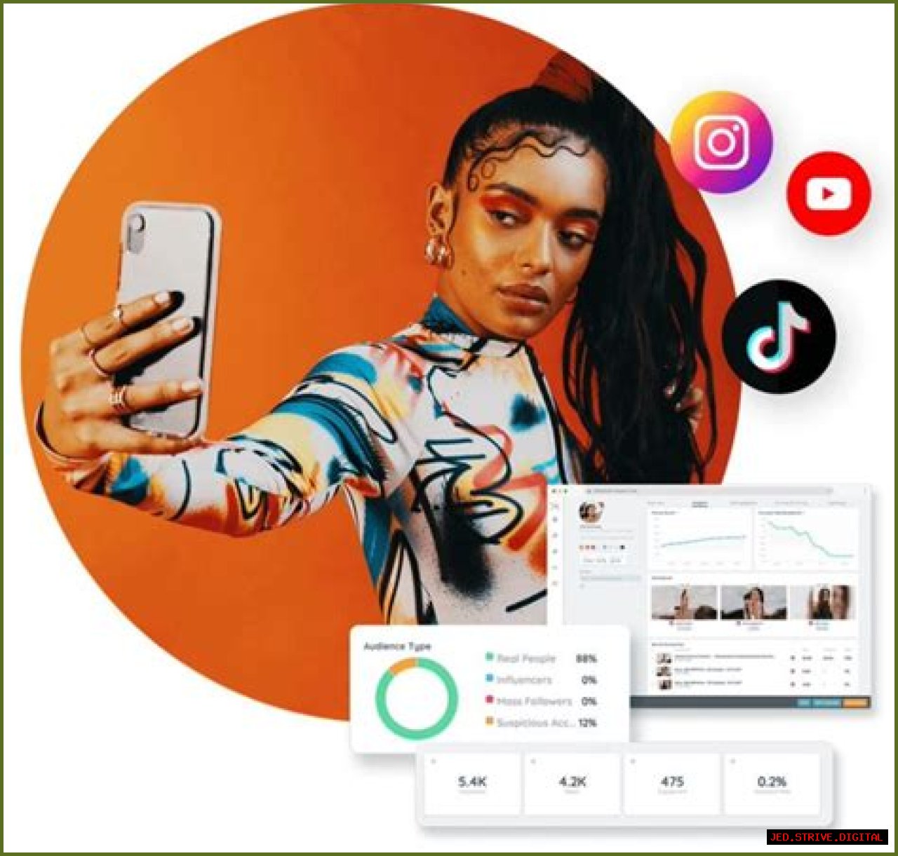 Sophia Deso: The Rise Of A Social Media Influencer