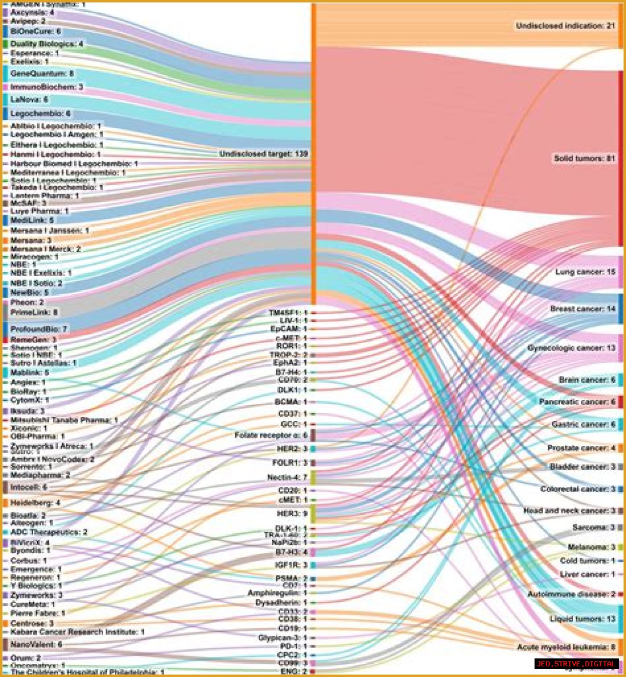 Stephania Bell Salary: An In-Depth Analysis Of Her Earnings And Career